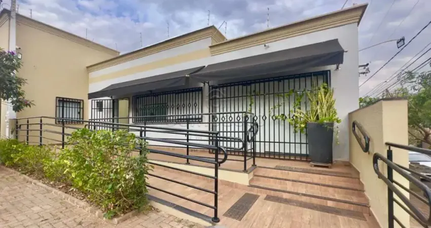 Sala comercial para alugar na Rua Floriano Peixoto, Santos Dumont, São José do Rio Preto