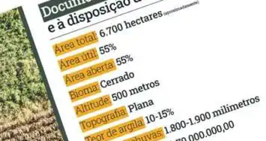 Chácara / sítio à venda na Indefinido, Centro, Primavera do Leste