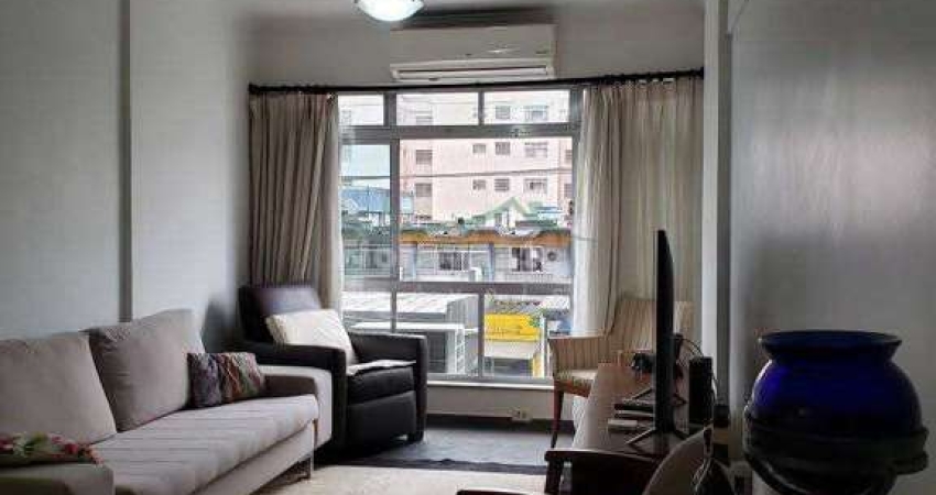 Apartamento com 2 quartos para alugar na Rua Antônio Guenaga, Ponta da Praia, Santos