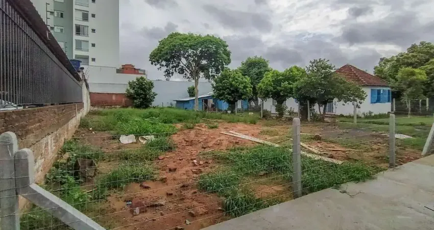 Terreno para Locação 429M², Pátria Nova, Novo Hamburgo - RS