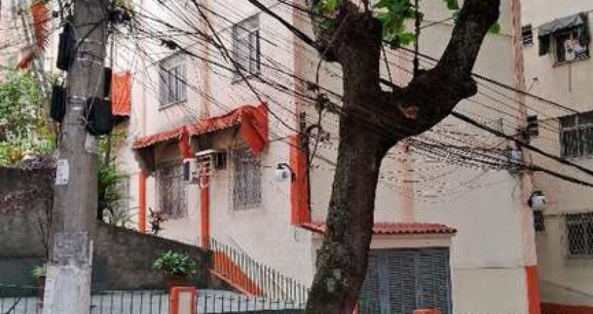 Oportunidade Única em RIO DE JANEIRO - RJ | Tipo: Apartamento | Negociação: Venda Online  | Situação: Imóvel