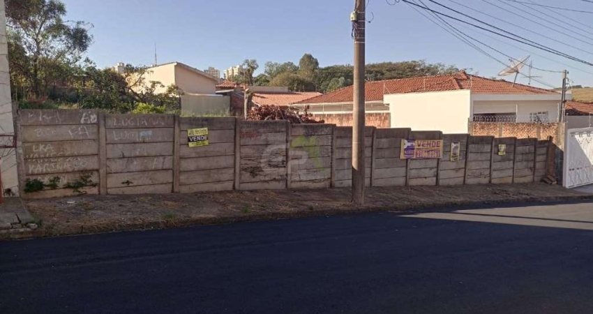 Oportunidade unica! Terreno padrao a venda na Vila Nery, Sao Carlos.