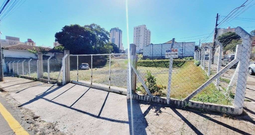 Terreno a venda no Centro de Sao Carlos | Excelente oportunidade de investimento
