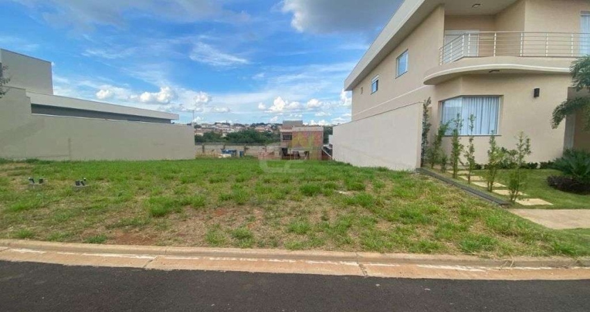 Terreno a venda em condominio no Parque Faber Castell IV - Sao Carlos