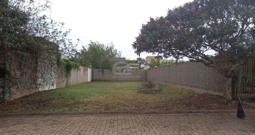 Terreno a venda no Condominio Parque Espraiado em Sao Carlos
