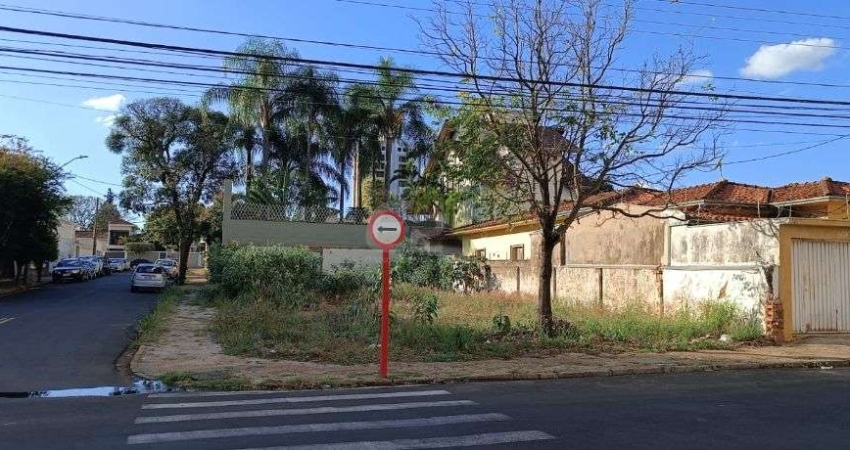 Terreno a venda no Centro de Sao Carlos: otima oportunidade de investimento!