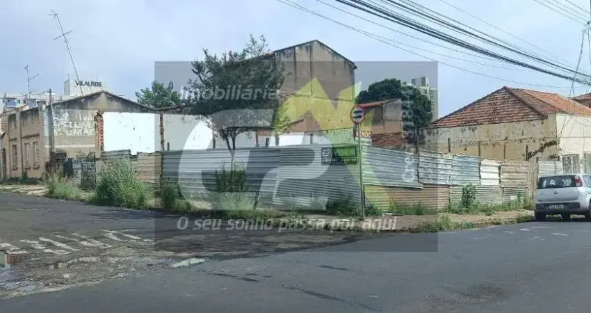 Terreno a venda no Jardim Brasil, Sao Carlos - Excelente oportunidade de investimento!