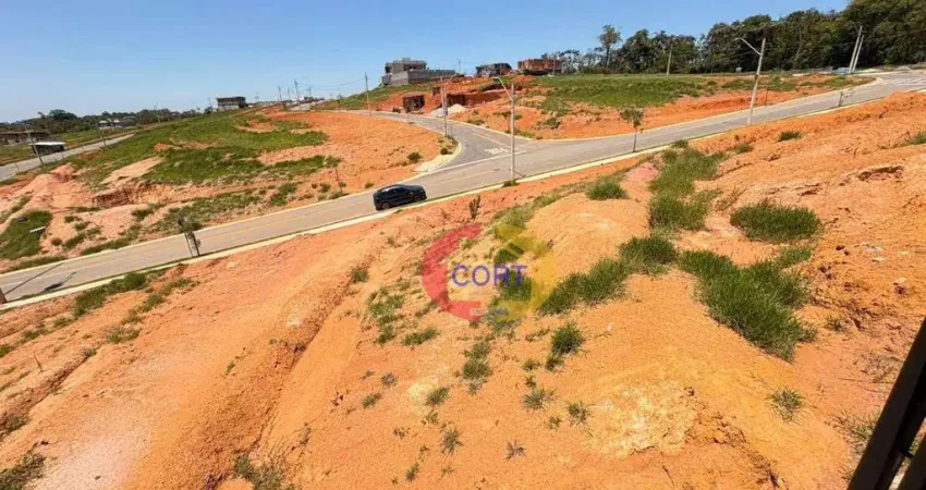 Terreno em condomínio fechado à venda na Avenida P.L. do Brasil, Portão, Arujá