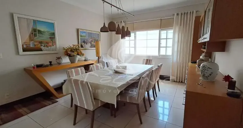 Casa para locação no Jardim Chapadão em Campinas - 5 quartos