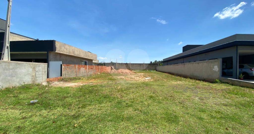 Terreno à venda na Avenida José Maria Marques de Oliveira, Jardim Buru, Salto