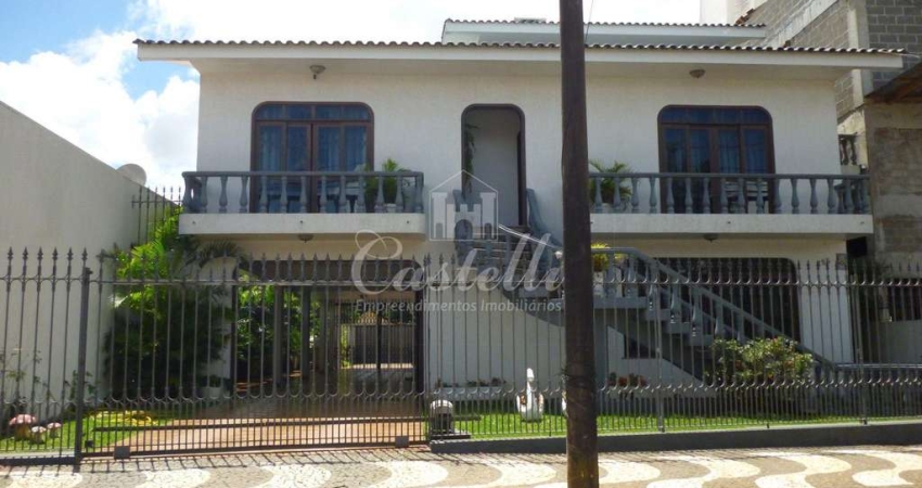 Casa com 4 quartos à venda na Rua Coronel José Pedro de Carvalho, 388, Nova Rússia, Ponta Grossa