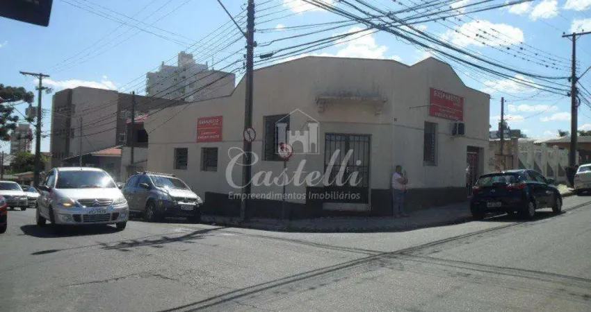 Casa com 3 quartos à venda na Leopoldo Guimarães da Cunha, 625, Oficinas, Ponta Grossa