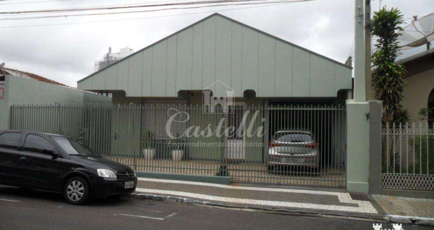 Casa com 2 quartos à venda na Rua General Carneiro, 222, Centro, Ponta Grossa