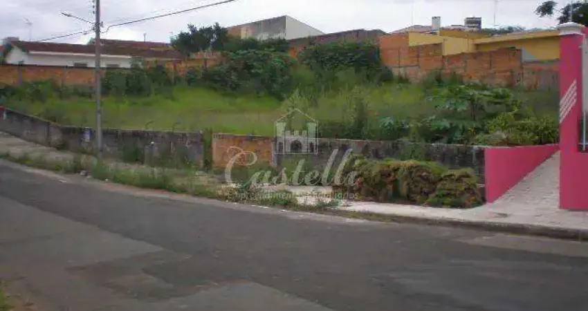 Terreno à venda na Rua Olegário Maciel, Nova Rússia, Ponta Grossa