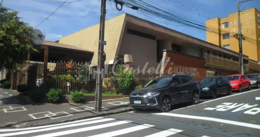 Ponto comercial com 5 salas à venda na Rua Júlio de Castilho, Centro, Ponta Grossa
