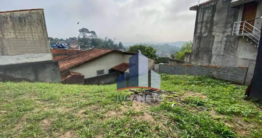 Terreno para alugar, 200 m² por R$ 1.500,00/mês - Suíssa - Ribeirão Pires/SP