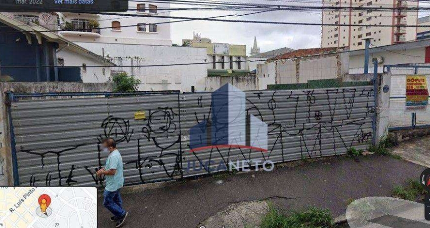 Galpão para alugar, 1 m² por R$ 5.000,00/mês - Centro - Santo André/SP