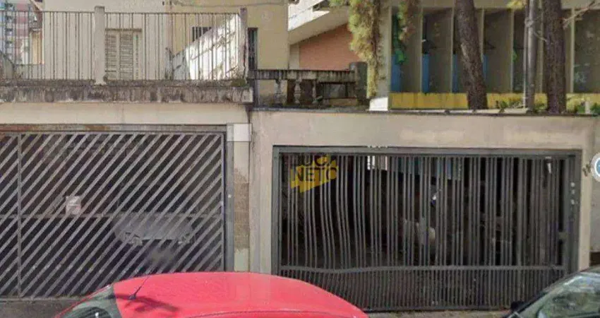 Terreno à venda, 400 m² por R$ 2.015.000,00 - Jardim Bela Vista - Santo André/SP