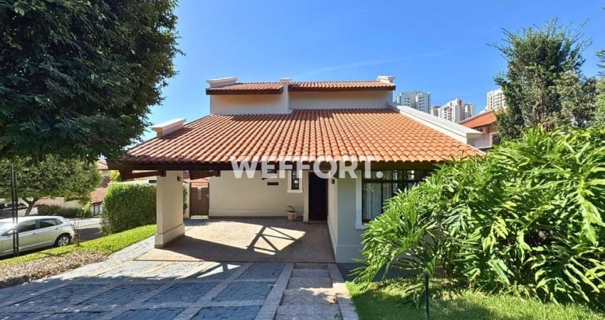 Casa em condomínio fechado com 4 quartos para alugar na Alfazema, 100, Alto da Colina, Londrina