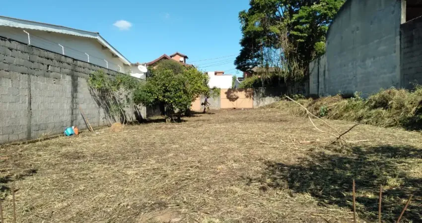 Terreno à venda na Rua Gerônimo Agnolon, S/N, Caxambu, Jundiaí