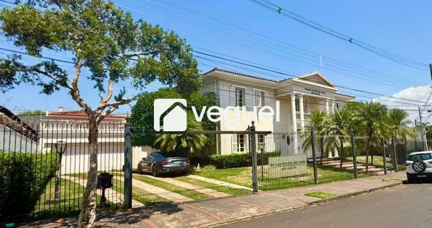 Casa Comercial de 506m² para alugar no Jardim Sumaré, Ribeirão Preto/SP