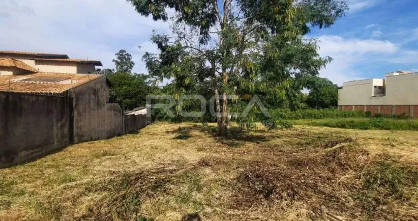 Terreno comercial para alugar com 1.038m² no bairro Jardim Itaú, Ribeirão Preto