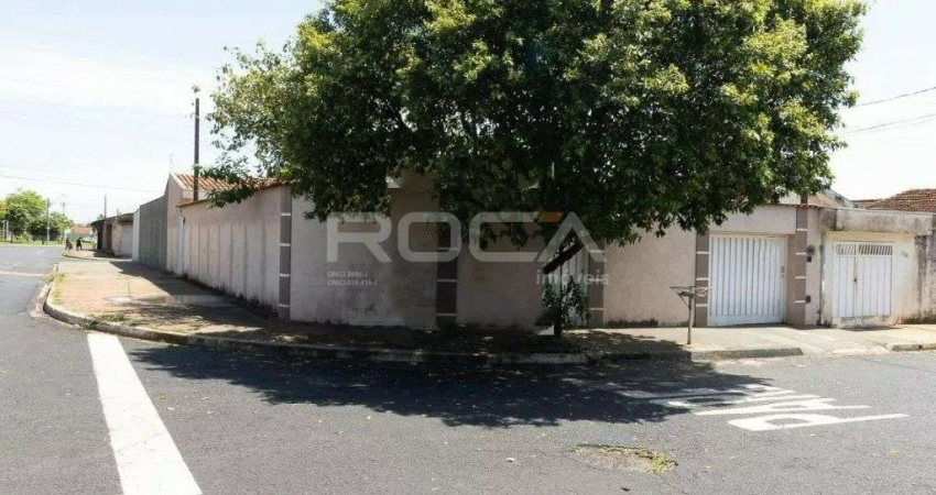 Casa para fins residenciais e comerciais com 2 dormitórios para alugar em Antônio Marincek, Ribeirão Preto