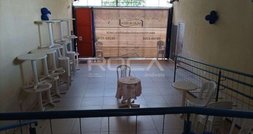 Salão comercial para alugar em Jardim Independência, Ribeirão Preto