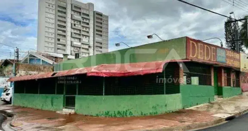 Ponto Comercial para Alugar no Jardim Paulistano, Ribeirão Preto