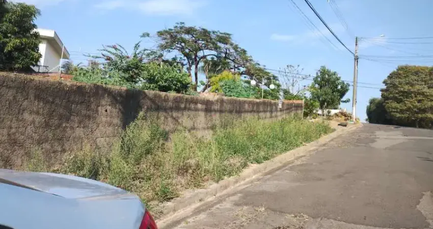 Terreno à venda em Chácara Rodrigues, Americana 