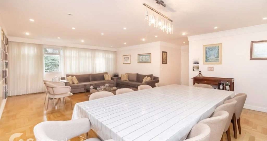 Apartamento com 4 quartos à venda na Rua São Vicente de Paulo, 539, Santa Cecília, São Paulo
