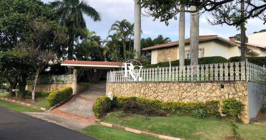 Casa de Condomínio com 1 quarto, City Castelo, Itu - R$ 2.5 mi, Cod: 625