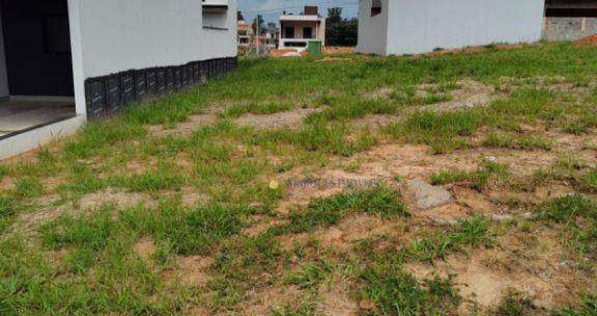 Terreno à venda, 200 m² por R$ 310.000 - Jardim Doutor Carlos Augusto de Camargo Andrade - Indaiatuba/SP