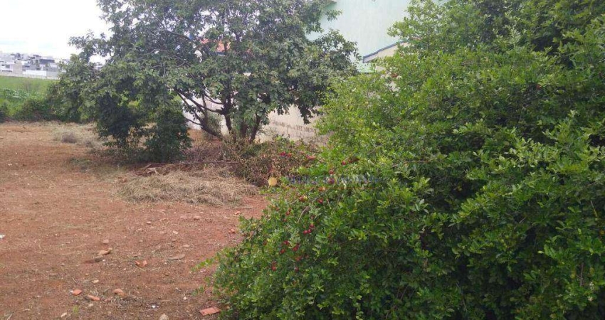 Terreno à venda, 286 m² por R$ 380.000,00 - Jardim Regina - Indaiatuba/SP