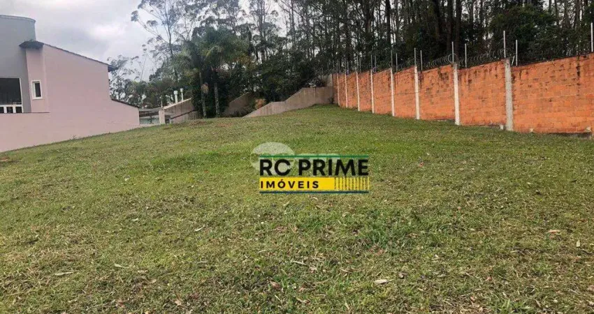 Terreno à venda, 1000 m² por r$ 6.561.000,00 - swiss park - são bernardo do campo/sp
