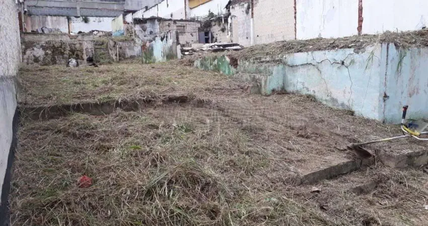 Terreno à venda, 400 m² por r$ 1.099.000,00 - santa maria - são caetano do sul/sp