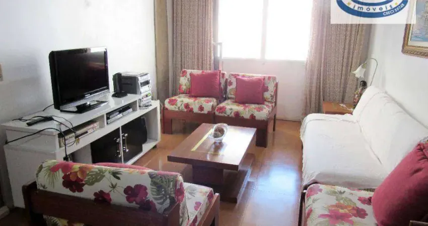 Apartamento com 2 quartos à venda na Rua Doutor Fernando Nascimento, 201, Enseada, Guarujá