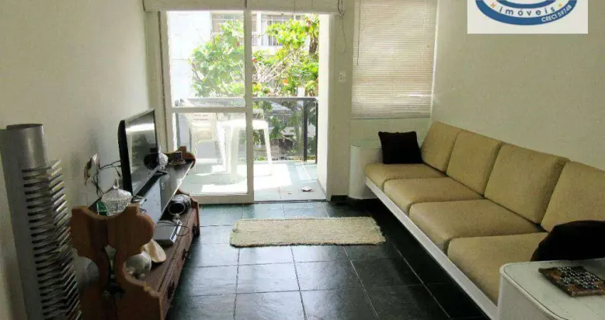 Apartamento com 3 quartos à venda na Rua França Pinto, 236, Enseada, Guarujá