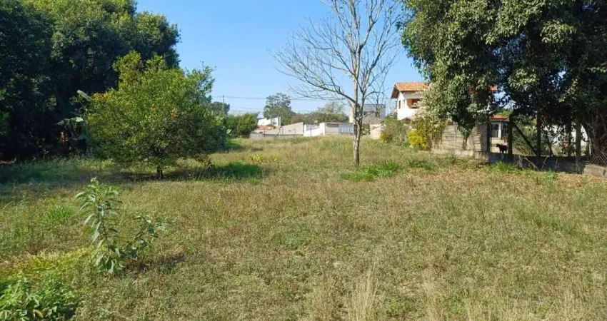Terreno à venda na Rua José Ferreira Filho, Jardim Itaiçaba (Ártemis), Piracicaba