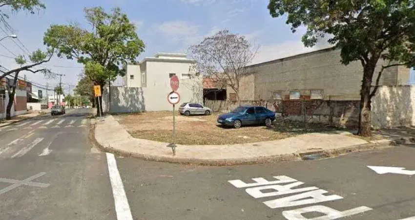 Terreno comercial para alugar na Rua Guilherme Hoeppner, Jardim Caxambu, Piracicaba