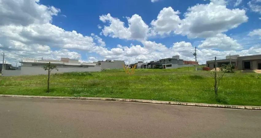 Terreno em condomínio fechado à venda na Avenida Deivid Souza Carnevalli, Ondinhas, Piracicaba