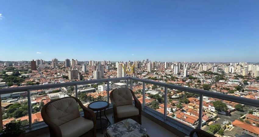Apartamento com 3 quartos à venda na Avenida Holanda, Jardim Europa, Piracicaba