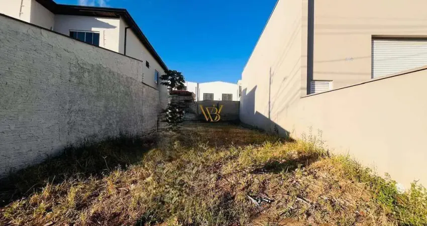 Terreno à venda na Rua Antonio Reinaldo Zanin, Parque Conceição, Piracicaba