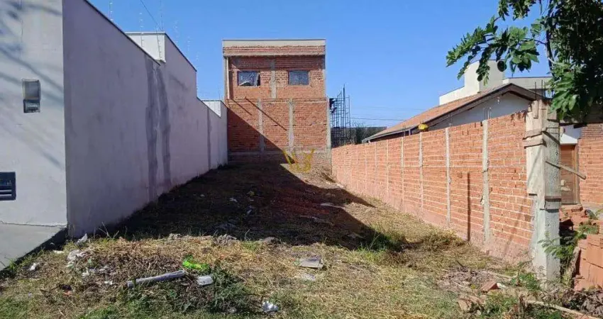 Lote 175 m² à venda no comviva, piracicaba – residencial/comercial