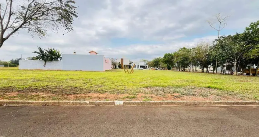 Terreno em condomínio fechado à venda na Rod. Valerio Pedro da Silveira Martins, Quinta do Engenho, Rio das Pedras
