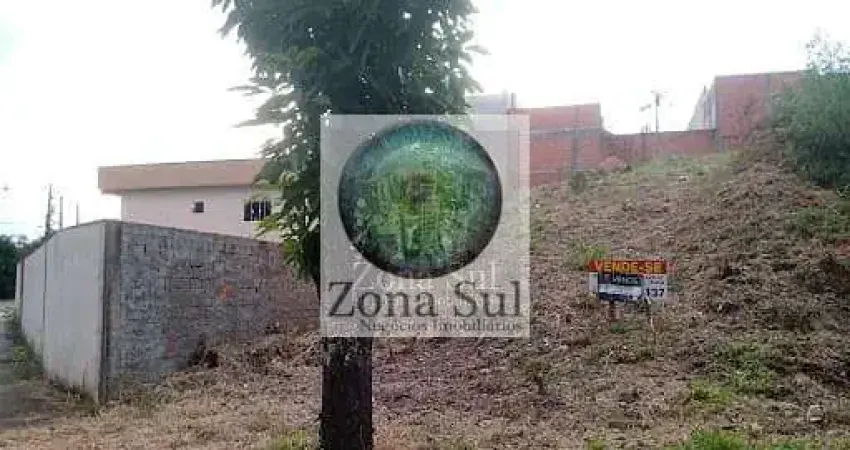 Terreno à venda na Rua Maria das Dores de Melo, Residencial Votorantim Park I, Votorantim