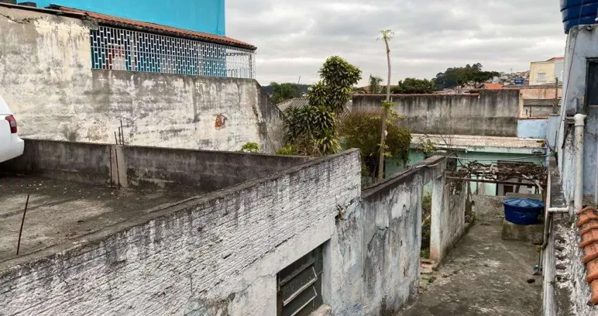 Terreno à venda na Avenida Nossa Senhora da Concórdia, 389, Tucuruvi, São Paulo