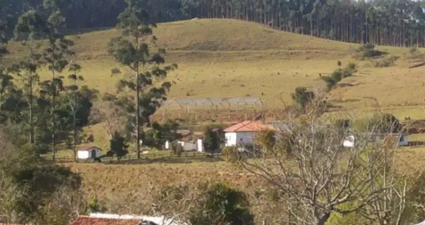 Terreno à venda na Estrada Municipal Francisco Eugênio Bicudo, 0001, Jardim Colinas, Jacareí