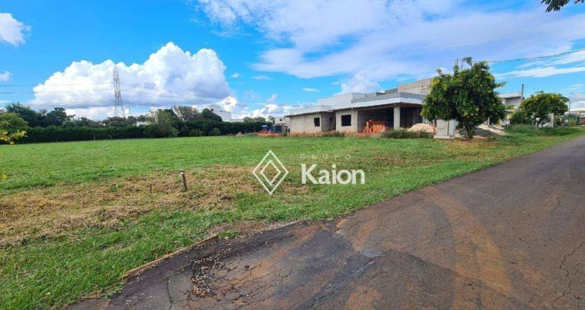 Terreno com 1.028 m² à venda no Condomínio Primavera em Salto/SP