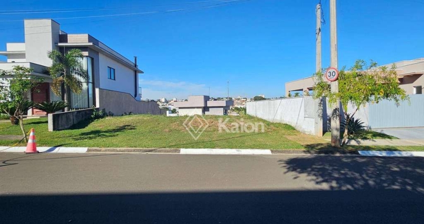Terreno à venda no Condomínio Mirante dos Ipês em Salto/SP